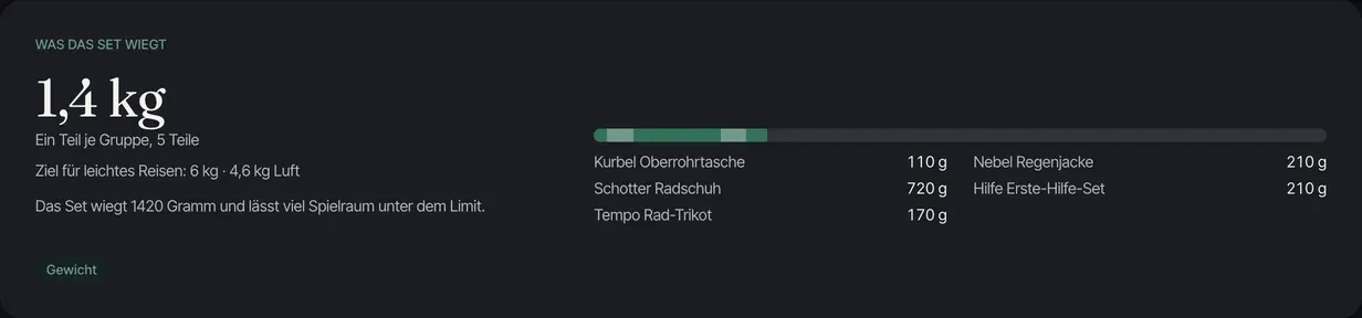 Baustein Gewicht: das Set wiegt 1,4 kg